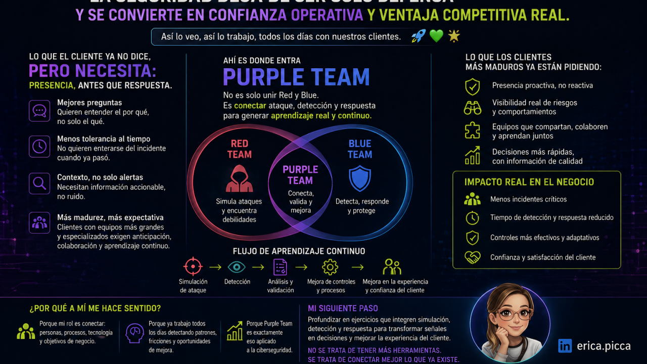 Hay algo que se empieza a notar muy claro cuando trabajás de cerca con clientes en ciberseguridad…